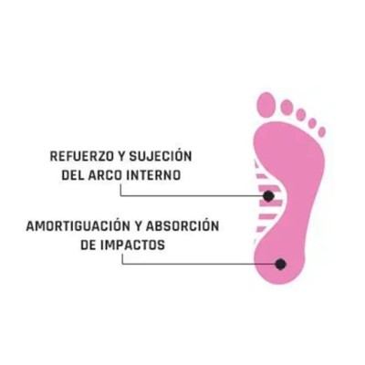 SMOU FLATFOOT PLANTILLA PIE PLANO EMO T-41/42