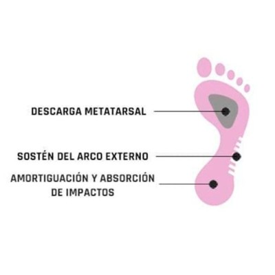 SMOU CAVUSFOOT PLANTILLA PIE CAVO EMO T-43/44