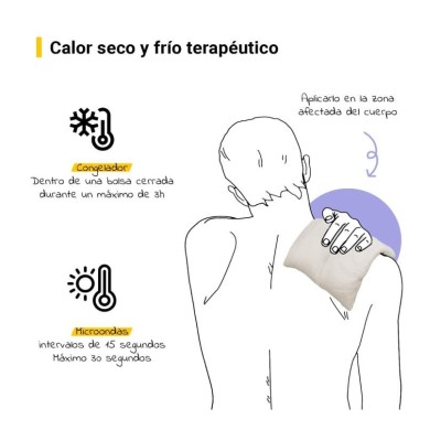 SACO TERMICO MICROONDAS 20 X 36